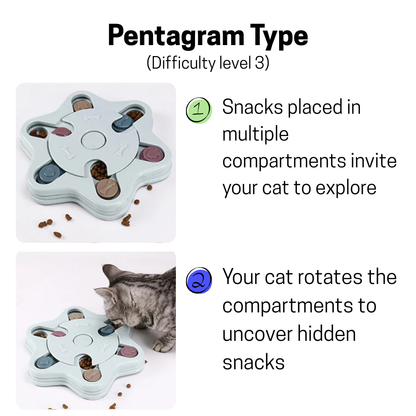 Interactive Cat Puzzle Feeder for Slower, Happier Meals